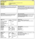 Parking & Traffic initiative charter